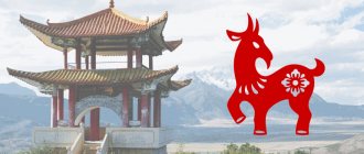 Year of the Goat: horoscope